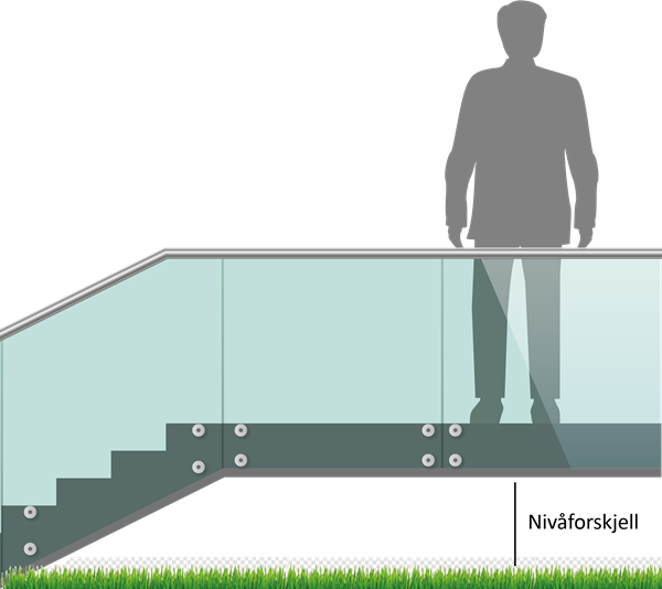 Nivåforskjell glassrekkverk.png Nivåforskjell glassrekkverk.png